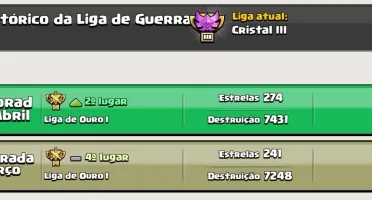 Clash of Clans Clã Nvl 15