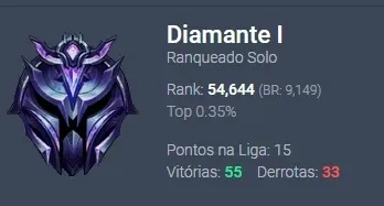 Conta lol diamante