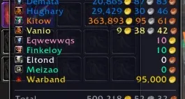 Conta WoW The War Within