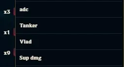 Conta de lol todos os campeoes KAYLE JUDGMENT