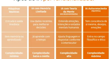 Global Ai Pulse - Todas Ia Em Uma Só!!!