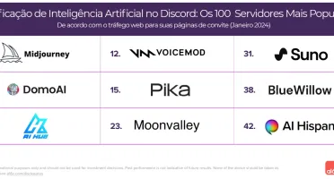 Global Ai Pulse - Todas Ia Em Uma Só!!!