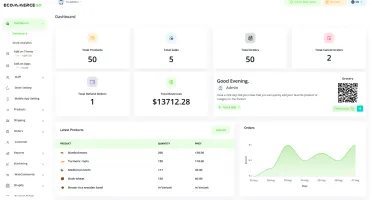 eCommerceGo - Script SaaS PHP de Loja Virtual Multi-Loja