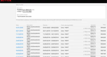🍿NETFLIX 4 TELAS PREMIUM 📺 IMAGEM FULL HD/HD