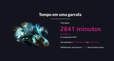 Irei Mandar Suas Estatiscas Do Lol (Ultima Temporada)