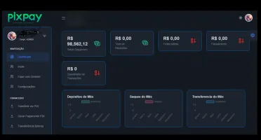Gateway de Pagamento: Script PixPay Full, Pronto Para Lucrar