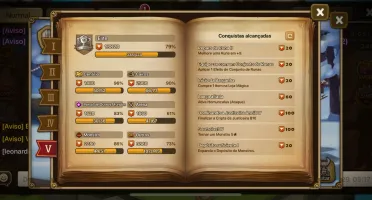 Luci Leo full pve auto end game