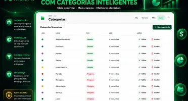 Nexus Finance AI – O Futuro da Gestão Financeira Inteligente