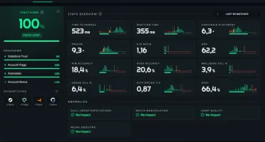 Conta Cs2 Prime Perfeita!! FA Com 5000 Horas E Trust Verde
