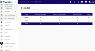 Whaticket Flowbuilder 2025 Chatbot Multi Atendentes Typebot
