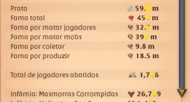 Conta Albion Online 450M+ De Fama Com 59M De Pratas
