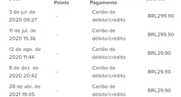 CONTA BETA VALORANT  +1200R$ INVESTIDOS