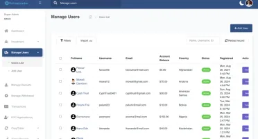 🚀 SaaS para Lançamento de Plataformas Sinais de Trading! 🚀