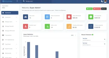🚀 SaaS para Lançamento de Plataformas Sinais de Trading! 🚀
