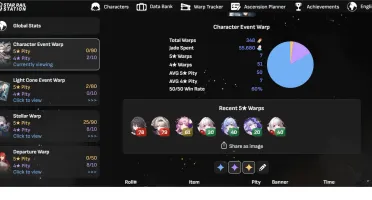 Honkai Star Rail- Robin+Fu Xuan+Black Swan+Ruan Mei+firefly