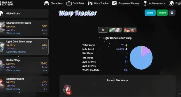 Honkai Star Rail- Robin+Fu Xuan+Black Swan+Ruan Mei+firefly