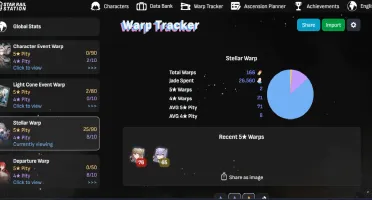 Honkai Star Rail- Robin+Fu Xuan+Black Swan+Ruan Mei+firefly