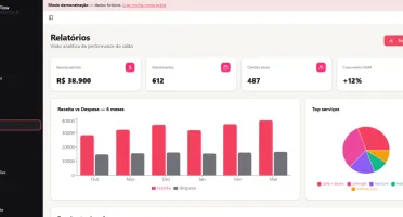 BeautyFlow – Plataforma Inteligente para Gestão de Clínicas