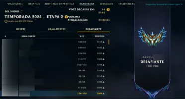 Ebook - Como pensar como um challenger na jg