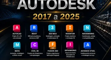Suite Autodesk Completa Original 3 Anos
