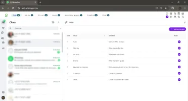 Automação CRM para WA
