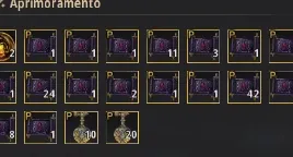 Conta Black Desert 681 GS + Email próprio