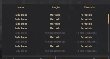 Conta Black Desert 681 GS + Email próprio