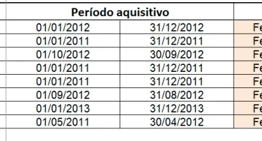 Pack de Planilhas Excel para controle de férias
