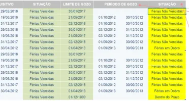 Pack de Planilhas Excel para controle de férias