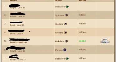 Elder Druid Level 100 - Belobra