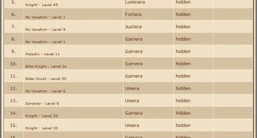 Conta Tibia - Druid 74, Knight 51 e + - 3 dias de Voucher