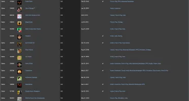 Conta Steam 33 Jogos