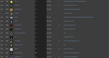 Conta Steam 33 Jogos