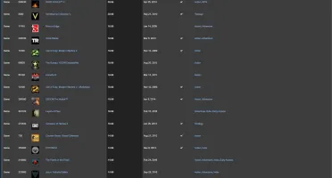 Conta Steam 33 Jogos