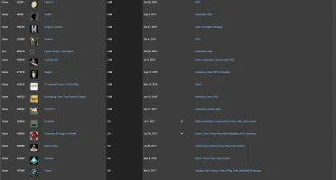 Conta Steam 33 Jogos
