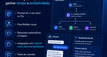 Whaticket 2027 Canal360 | Instalação + Treinamento