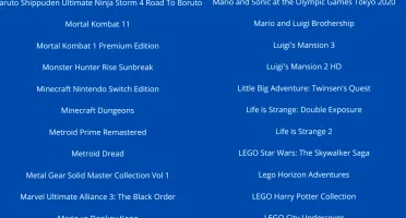 Pack Emulador Nintendo Switch para PC + Coleção de Jogos!