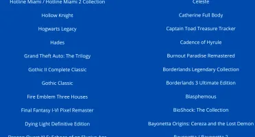 Pack Emulador Nintendo Switch para PC + Coleção de Jogos!