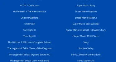 Pack Emulador Nintendo Switch para PC + Coleção de Jogos!