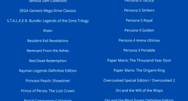 Pack Emulador Nintendo Switch para PC + Coleção de Jogos!