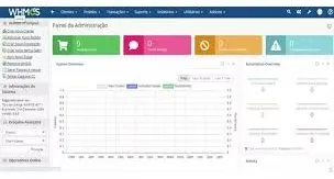 Script Whmcs 8.9.0
