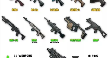 Playerunknown's Battlegrounds No-recoil