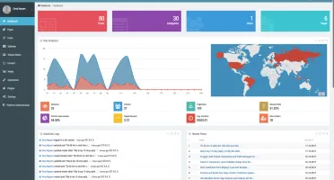 Source PHP LaraMag - Sistema multilíngue de notícias