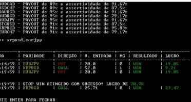 Boot 100% automatizado IQ Option