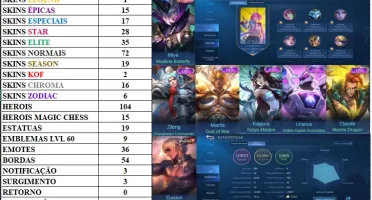 CONTA MOBILE LEGENDS COM SKIN LEGEND E MUITAS EPICS