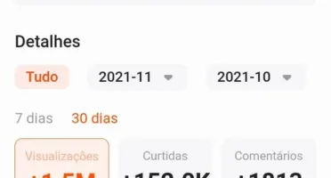 Conta kwai 300k de seguidores