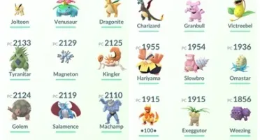 Conta de Pokémon GO