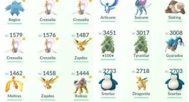 Conta de Pokémon GO