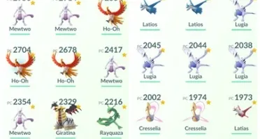 Conta de Pokémon GO