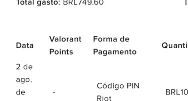 CONTA VALORANT PRA SAIR RAPIDO